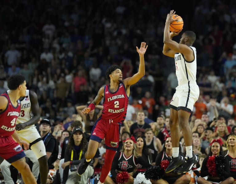 San Diego State Basketball Recruiting 2024 Angele Felicle