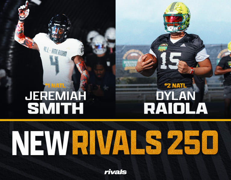 2024 Rivals250 Football Rankings Top Prospects and College Programs