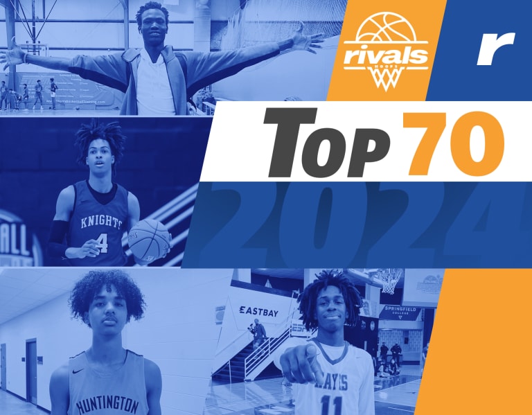 Rivals Rankings Week Top storylines of 2024 rankings Basketball