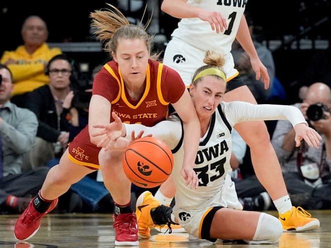 ISU WBB falters late, drops Cy-Hawk matchup in Iowa City