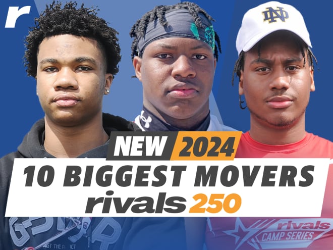 Rivals Rankings Week: Ten biggest movers in the Rivals250