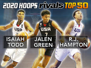 Class of 2020 Rankings: Green stands on top at No. 1