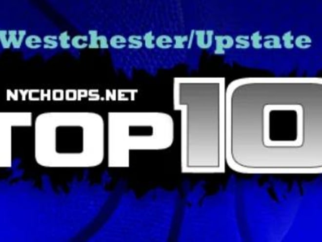 NYHoops.com Top Ten Teams (Westchester/Upstate)