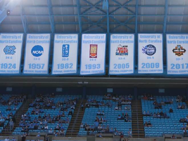 ACC Unveils Conference Opponents for Next Basketball Season