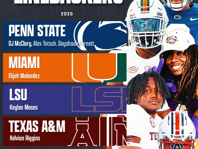 Rivals Rankings Week: Where LSU defensive commits rank