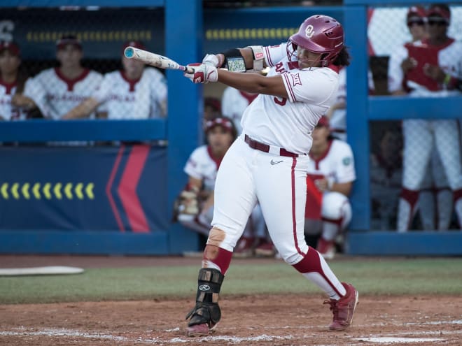 OU Softball: Takeaways from opening weekend