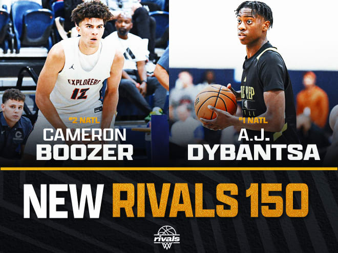 Kentucky and the new 2025 Top-150 rankings