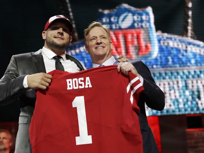 NFL Draft: Which states produced the most picks?