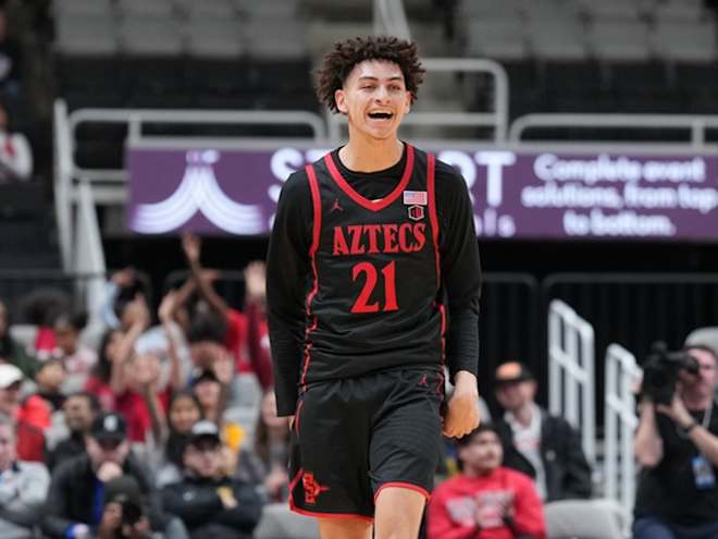 Getting to Know the San Diego State Aztecs