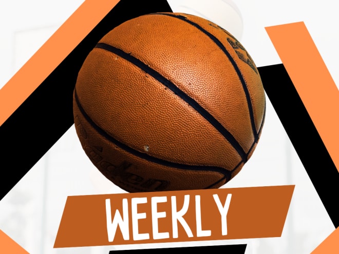 NYCHoops.net: Weekly Roundup! (11/20)