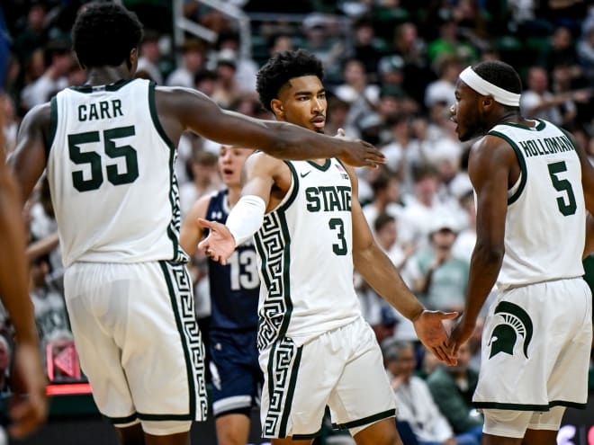 Michigan State Men's Basketball: Niagara Preview