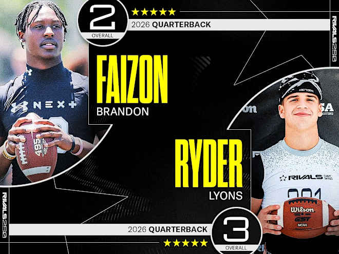 NEW RELEASE: Biggest developments in updated Rivals250