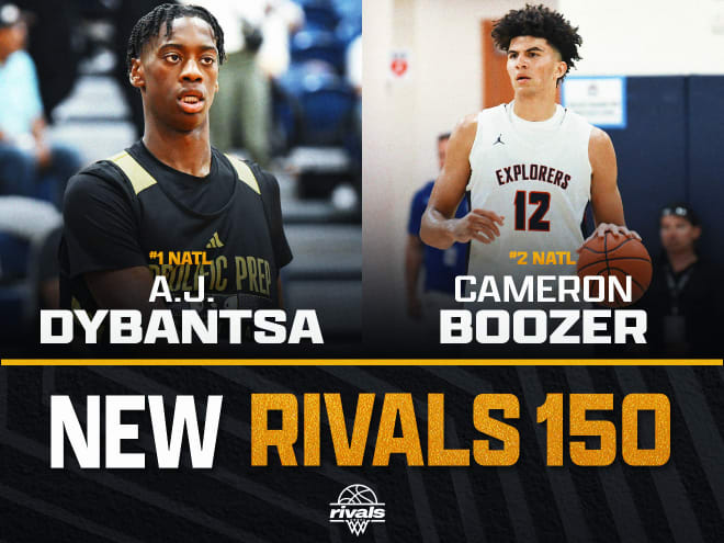 Rivals Rankings Week: Storylines surrounding 2025 Rivals150 update