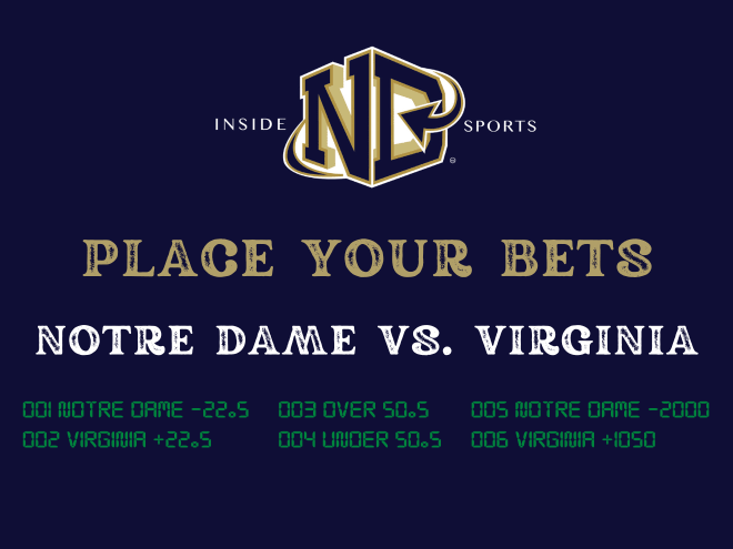 Place Your Bets voting: Notre Dame vs. Virginia