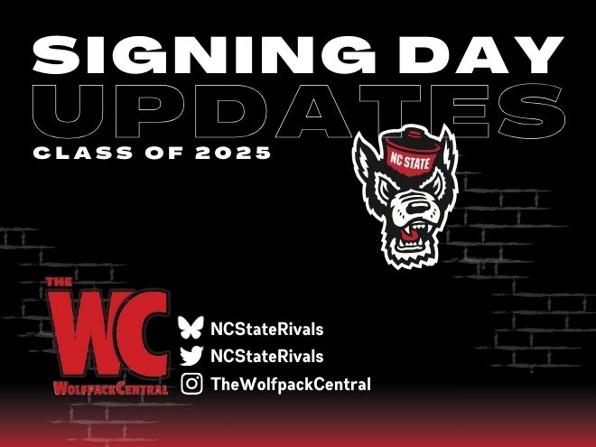 NC State's class of 2025 signees