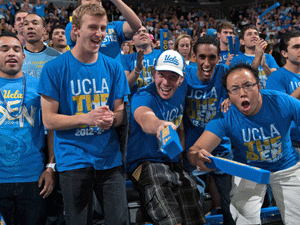 Recruiting By the Numbers - UCLA Hoops