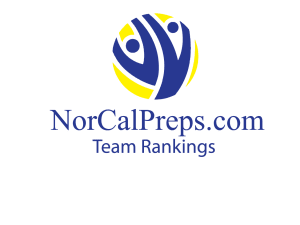 NCP Football Top 20: Pittsburg Stays Undefeated