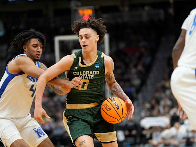 Which Colorado State Players Could Follow Niko Medved to Minnesota?