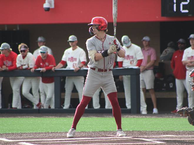 Baseball series preview: Troy