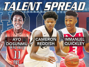 Talent Spread: Top players committed by conference Talent Spread: Top players committed by conference