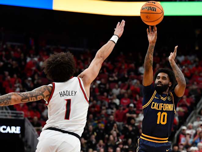 Cal overpowered by No. 14 Louisville to open final road trip