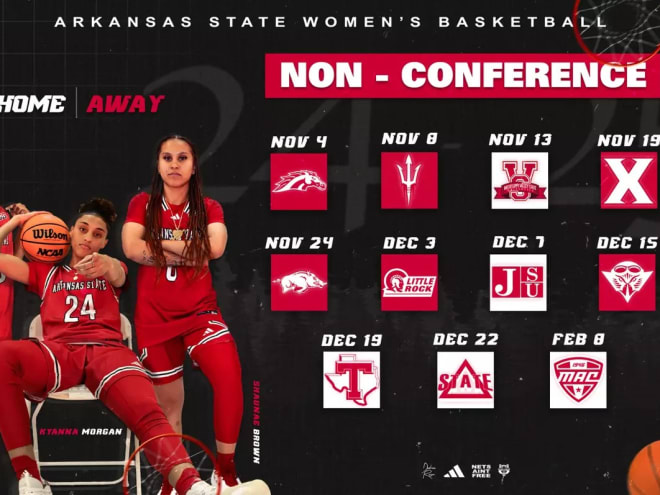 Arkansas State WBB Non-Conference Schedule Released