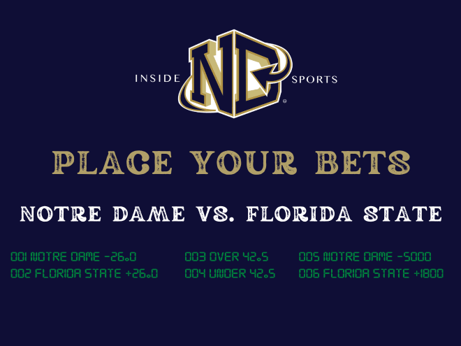 Place Your Bets voting: Notre Dame vs. Florida State