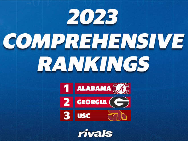 Rivals.com introduces Comprehensive Team Rankings