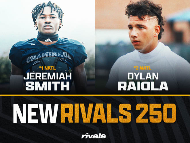 Tuesdays with Gorney: New 2024 Rivals250 released