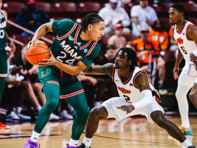 Miami Basketball: Canes drop second straight game to Oklahoma State 80-74