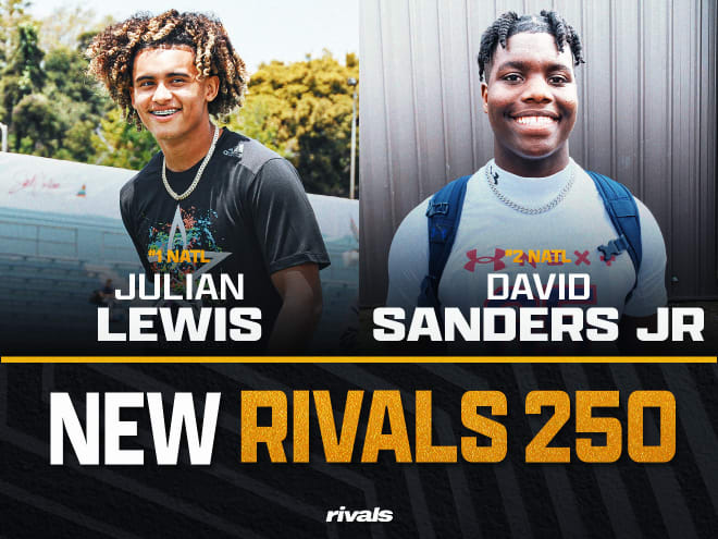 Tuesdays with Gorney: New 2025 Rivals250 released