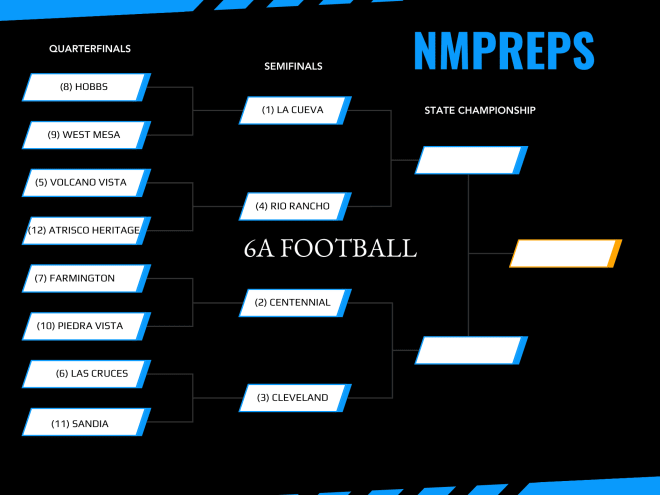 New Mexico High School Football 6A Playoff Predictions: Setting the Stage