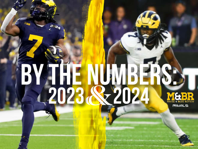 By the Numbers: Comparing Production 2023 & 2024