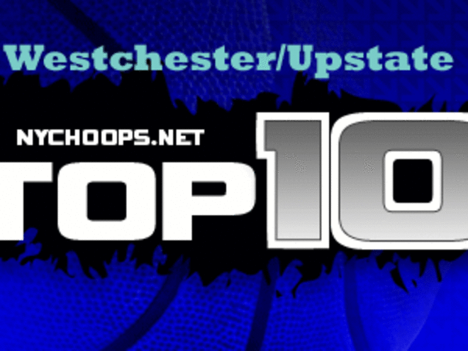 NYHoops.com Top Ten Teams North of NYC (Wk.7 Breakdown)