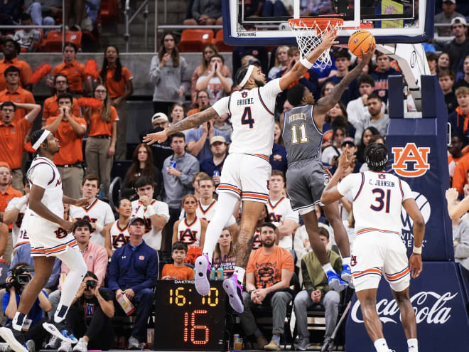 Auburn wins soundly despite poor three-point shooting