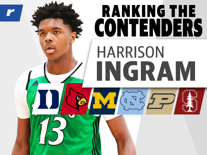 Ranking the Contenders: Harrison Ingram