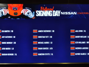 Auburn signs 15 on drama-free Signing Day