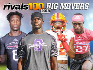 Rivals100 Update: Risers and sliders