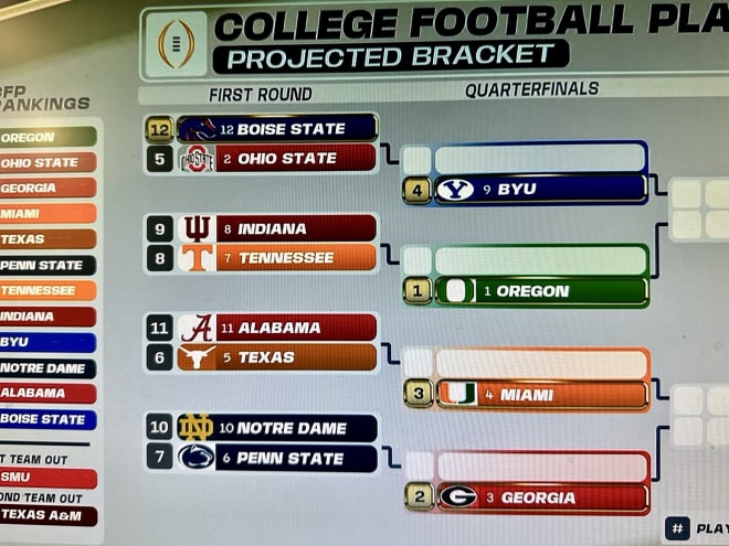 The initial College Football Playoff rankings announced