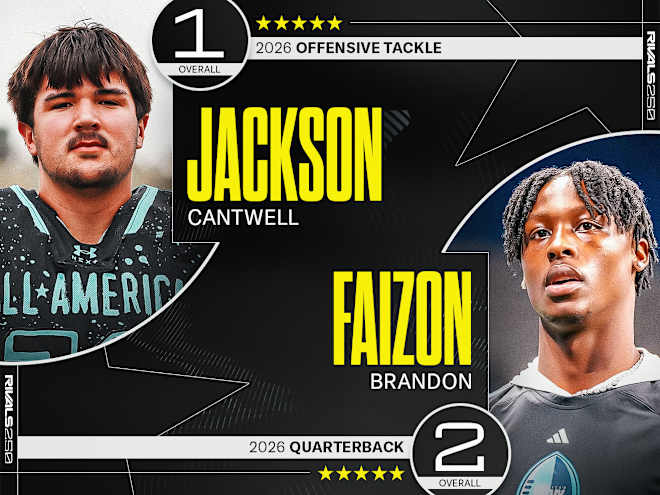 NEW RELEASE: Rivals250 for 2026 class updated