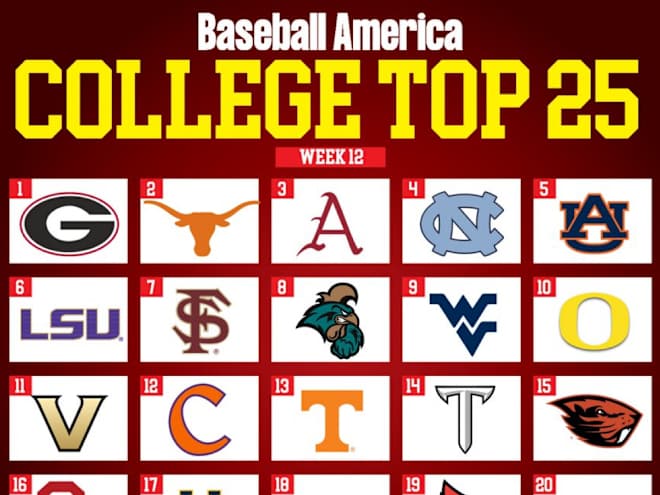 Baseball America has Georgia ranked No. 1