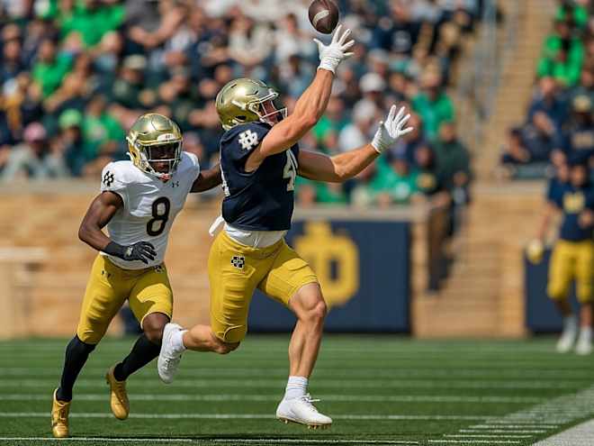 Football Never Sleeps: Tracking Notre Dame Football’s Summer Strides