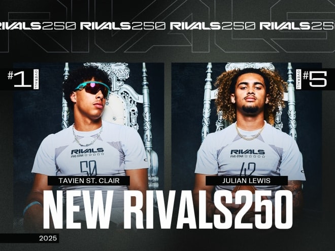 Tuesdays with Gorney: New 2025 Rivals250 released