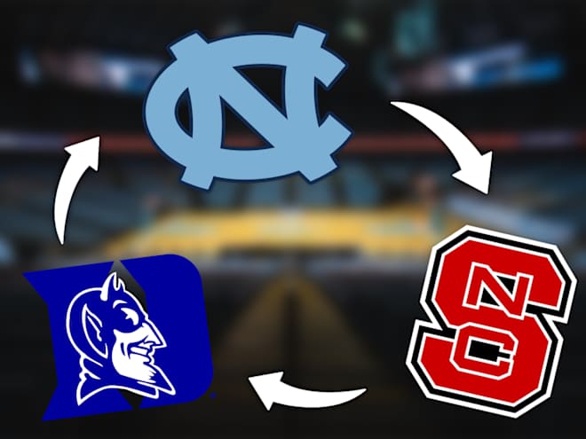 It's time for the annual Triangle Classic college hoops tournament