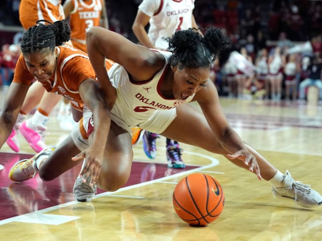 Women's hoops: No. 9 Sooners fall to No. 5 Texas