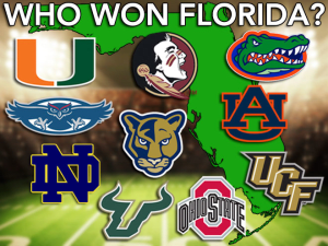 Team breakdown: Who won Florida in 2016?