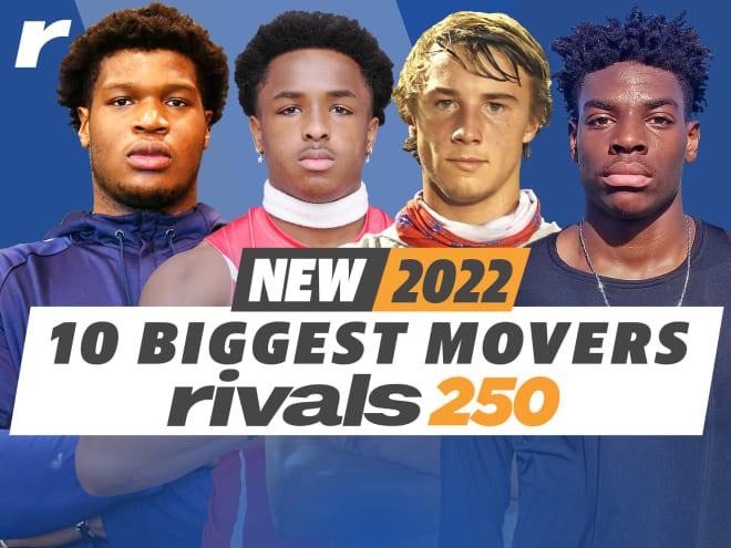 Rivals Rankings Week: Ten biggest movers in the Rivals250