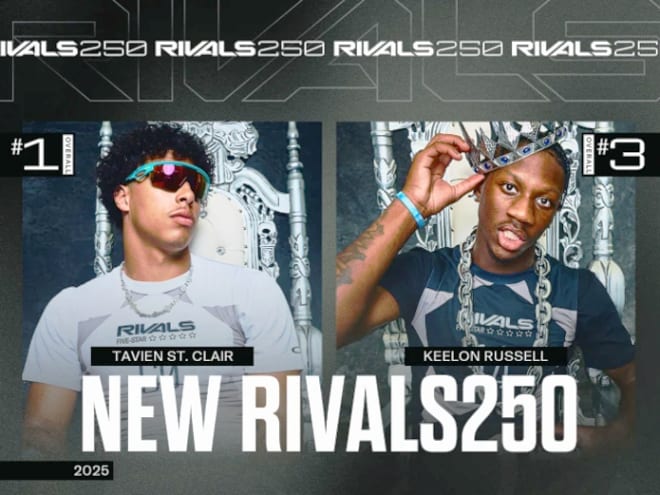 Tuesdays with Gorney: New 2025 Rivals250 released