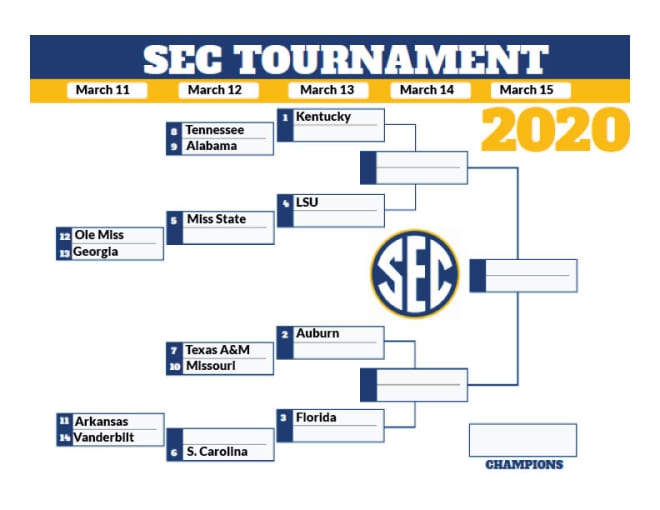 Printable 2022 Sec Tournament Bracket Printable World Holiday