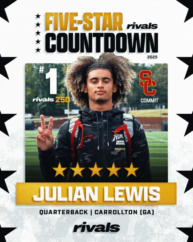Rivals Rankings Week FiveStar Countdown for 2025 class Rivals